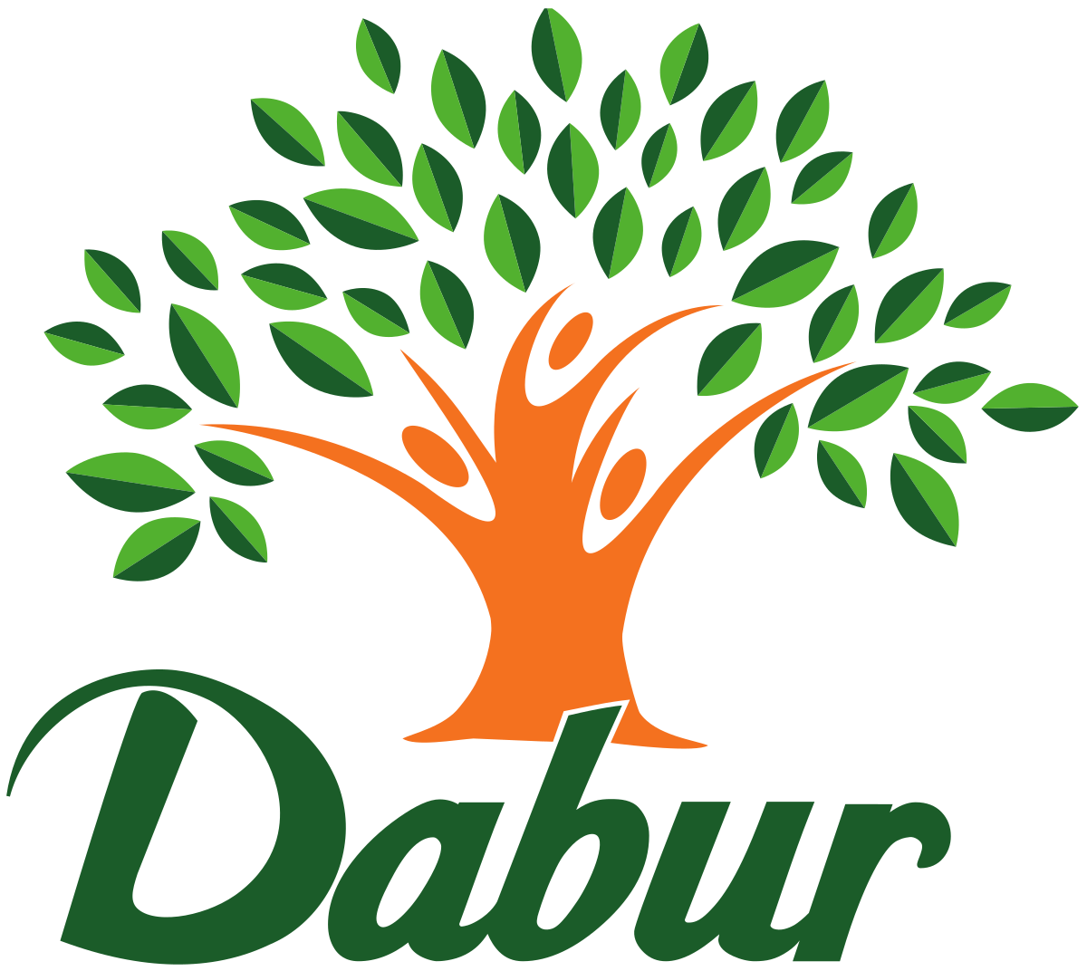 Dabur International