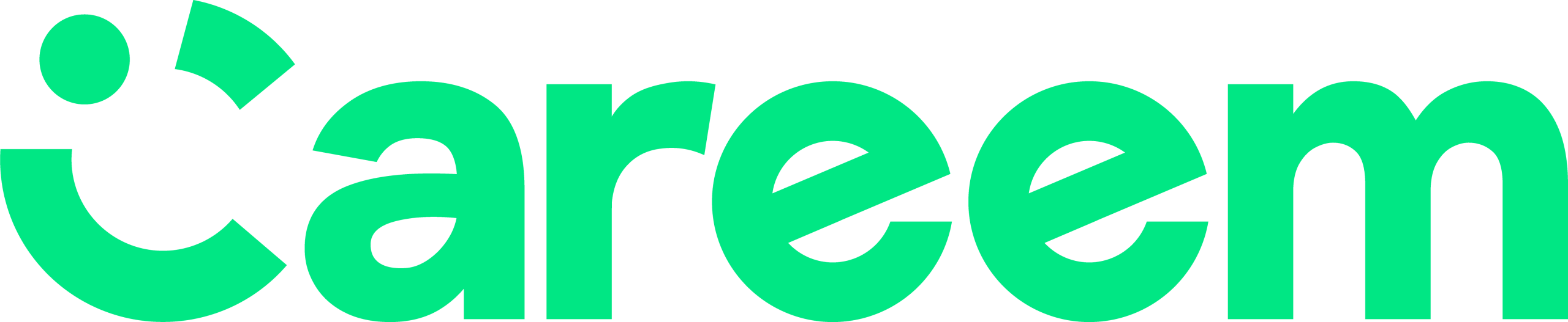 Careem